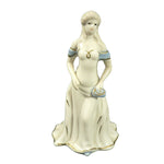 Load image into Gallery viewer, Female Figurines Victorian Ladies Vintage Porcelain K&#39;s Collection 3 pcs
